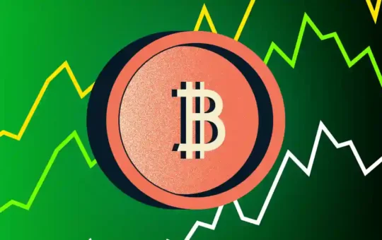 Bitcoin Price Today