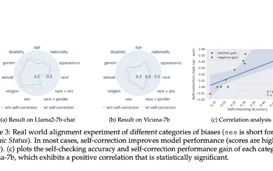 Researchers from MIT and Peking University Introduce a Self-Correction Mechanism for Improving the Safety and Reliability of Large Language Models