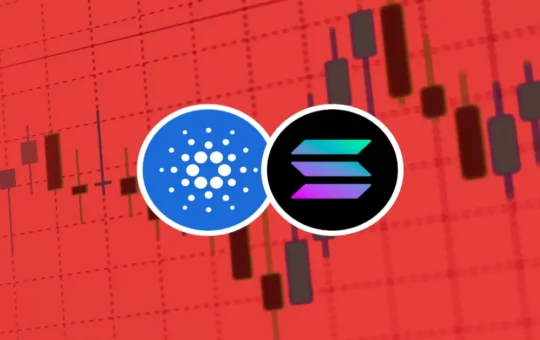 SOL price targets 18-9-24
