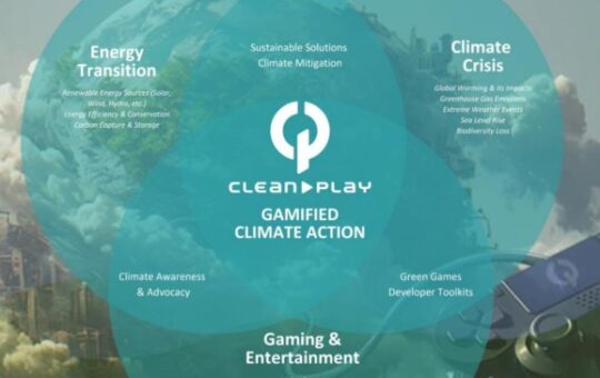 Cleanplay wants to offset gamer energy use to address climate issues.