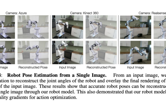 Differentiable Rendering of Robots (Dr. Robot): A Robot Self-Model Differentiable from Its Visual Appearance to Its Control Parameters
