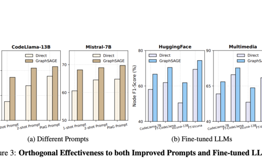Enhancing Task Planning in Language Agents: Leveraging Graph Neural Networks for Improved Task Decomposition and Decision-Making in Large Language Models