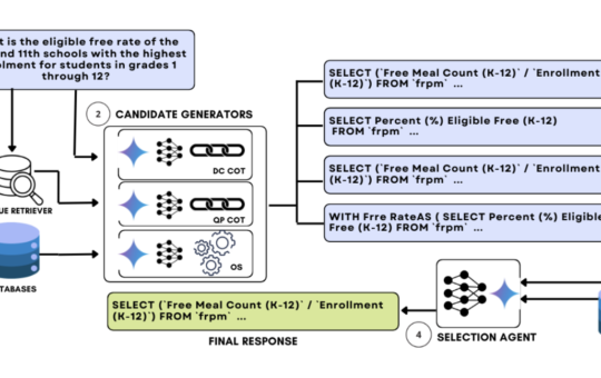 Google Cloud and Stanford Researchers Propose CHASE-SQL: An AI Framework for Multi-Path Reasoning and Preference Optimized Candidate Selection in Text-to-SQL