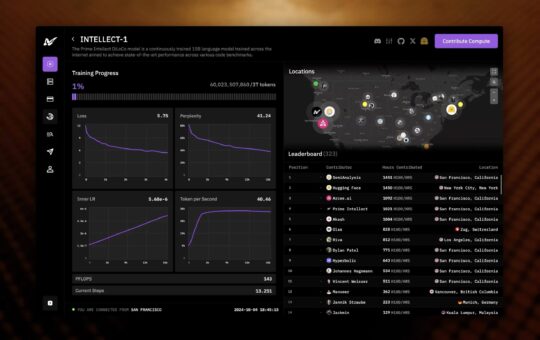 INTELLECT-1: The First Decentralized 10-Billion-Parameter AI Model Training