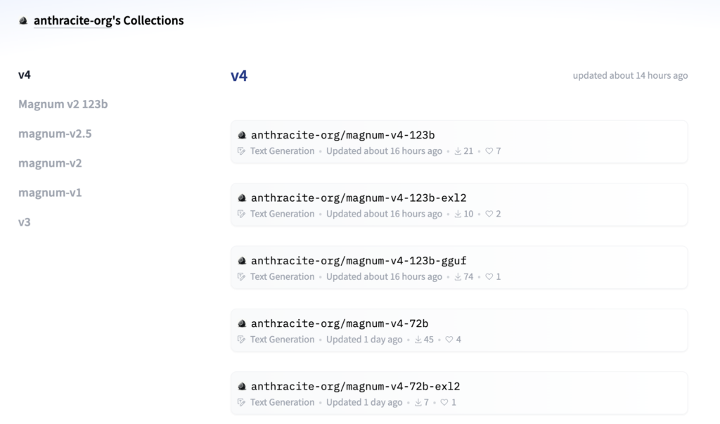 Open Collective Releases Magnum/v4 Series Models From 9B to 123B Parameters