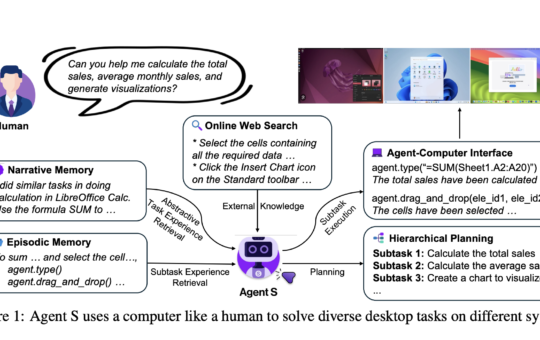 Simular Research Introduces Agent S: An Open-Source AI Framework Designed to Interact Autonomously with Computers through a Graphical User Interface