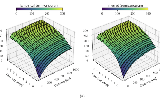 This AI Paper from Google Unveils How Bayesian Neural Fields Revolutionize Spatiotemporal Forecasting for Large Datasets