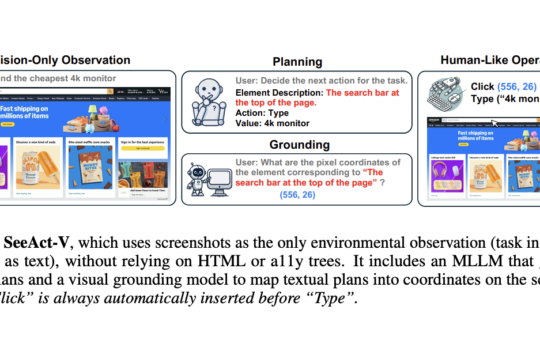 UGround: A Universal GUI Visual Grounding Model Developed with Large-Scale Web-based Synthetic Data