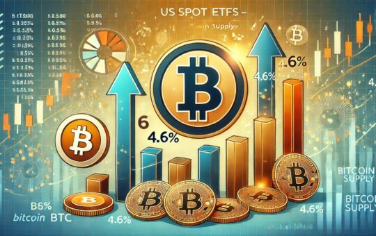 US Spot ETFs Hold 4.6% Of Bitcoin Supply – BTC Institutional Demand Growing?