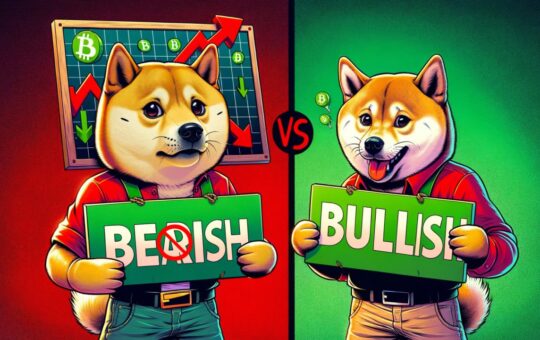 WIF Dogecoin Shiba Inu