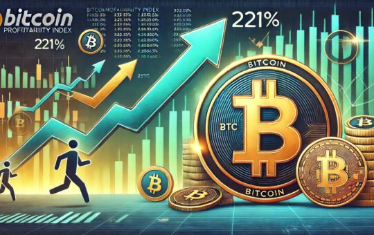Bitcoin Profitability Index Hits 221% – Bullish Data Reveals It’s Far From Past Cycle Peaks
