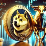 What The Current Dogecoin Momentum Means For The Meme Coin’s Price