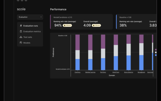 Scale AI and Meta Introduces Defense Llama: The LLM Purpose-Built for American National Security
