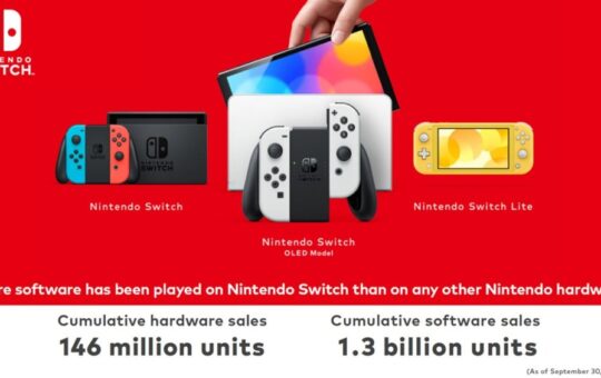 The story of the Nintendo Switch in 15 slides