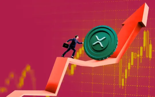 Will the Rally Continue After 111% Jump?