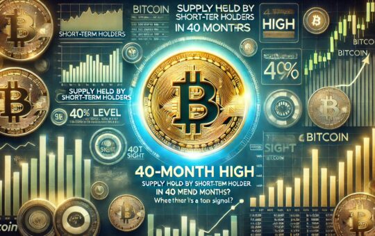 Bitcoin Supply Held By STH Hits Highest Level In 40 Months – Top Signal Or Trend Shift?