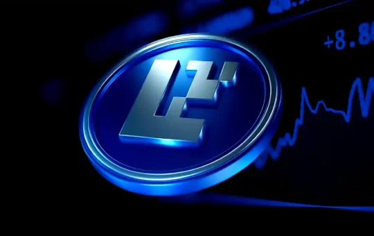 Is EIGEN Going For Another Rally Or Drop?