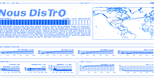 Nous Distro pre-training livestream website