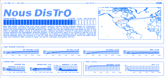 Nous Distro pre-training livestream website