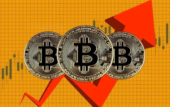 Why is Crypto Market Up Today Bitcoin Leads $3.57 Trillion Surge