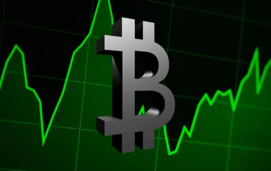 Bitcoin Price Set for $150K High? Analyst Sees 2017 Repeat