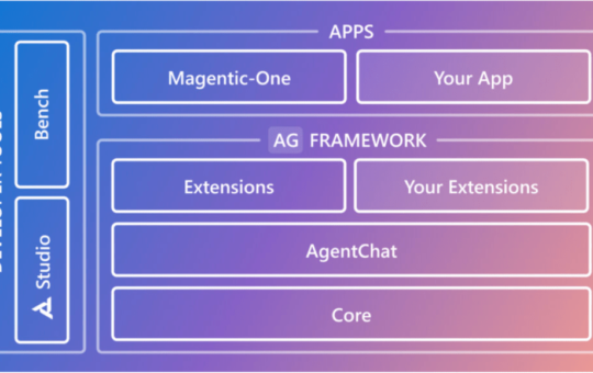 Microsoft AutoGen v0.4: A turning point toward more intelligent AI agents for enterprise developers