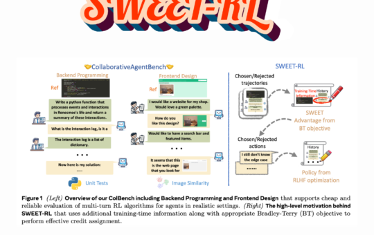 Meta AI Researchers Introduced SWEET-RL and CollaborativeAgentBench: A Step-Wise Reinforcement Learning Framework to Train Multi-Turn Language Agents for Realistic Human-AI Collaboration Tasks