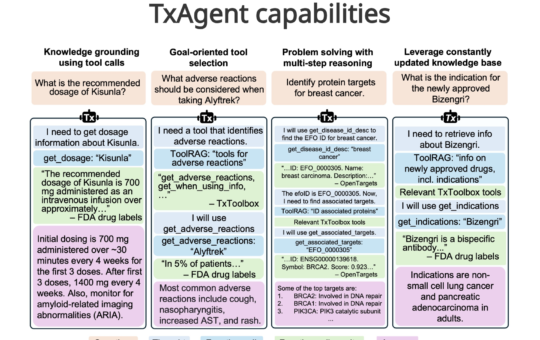 TxAgent: An AI Agent that Delivers Evidence-Grounded Treatment Recommendations by Combining Multi-Step Reasoning with Real-Time Biomedical Tool Integration