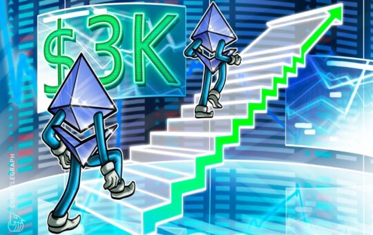 ETH Maxis Predict $3K But Pro Traders Are Skeptical