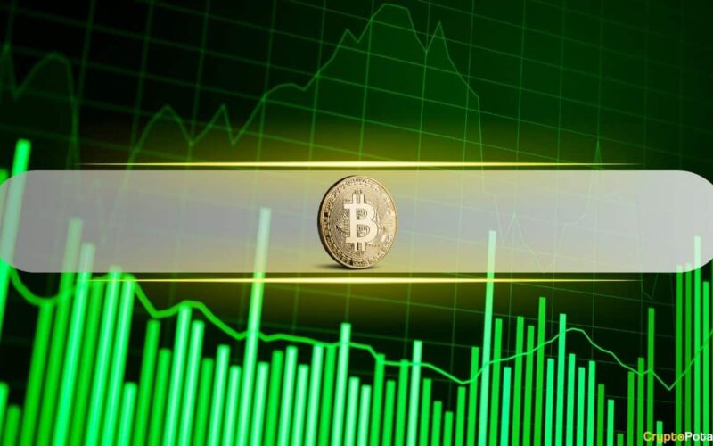 After 5 Straight Red Days, BTC Futures Flash Green and Hint at Rally