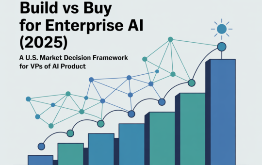 Build vs Buy for Enterprise AI (2025): A U.S. Market Decision Framework for VPs of AI Product