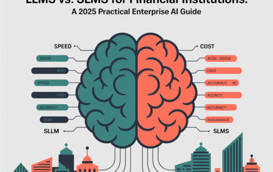 Large Language Models LLMs vs. Small Language Models SLMs for Financial Institutions: A 2025 Practical Enterprise AI Guide