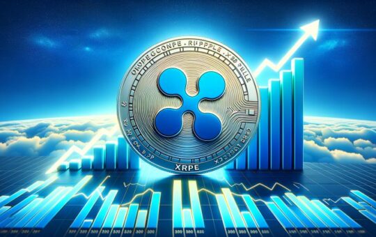 XRP price