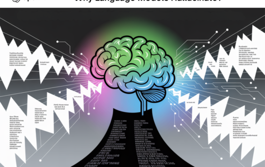 From Pretraining to Post-Training: Why Language Models Hallucinate and How Evaluation Methods Reinforce the Problem