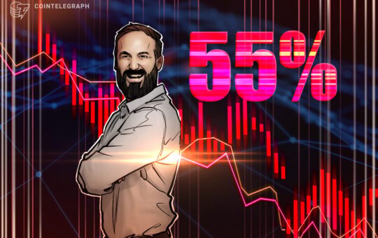 KindlyMD Drops 55% As CEO Warns of Volatility