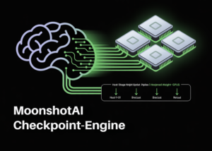MoonshotAI Released Checkpoint-Engine: A Simple Middleware to Update Model Weights in LLM Inference Engines, Effective for Reinforcement Learning