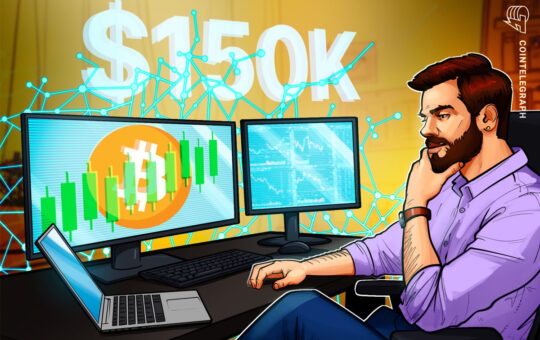 Watch NVT Tool for $150,000 BTC Price, Analysis Says