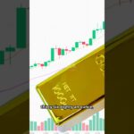usa market update sept 15 2025  stocks gold oil crypto news #usa #stocks #crypto #gold #oil #markets