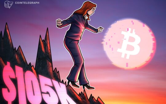 BTC Bids Deepen Under $105K Amid Market Cleanup