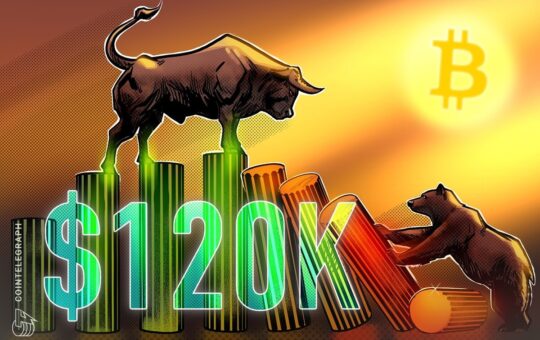 Bitcoin Buying Pressure Continues to Build Above $120K