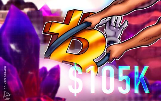 Bitcoin Dips Below $105K But US Banking Stress Eases