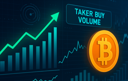 Bitcoin Futures Buyers Step Up: Taker Buy Volume Tops $1.8B