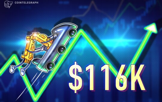 Bitcoin Gives Traders a Wild Ride Into FOMC