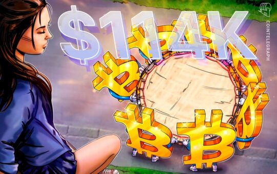 Bitcoin Primed for Short Squeeze as Weekly Close Nears