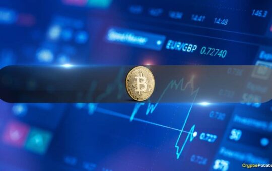 Bitcoin Trading Volume Hits Highest Since March as BTC Price Dips Below $105K