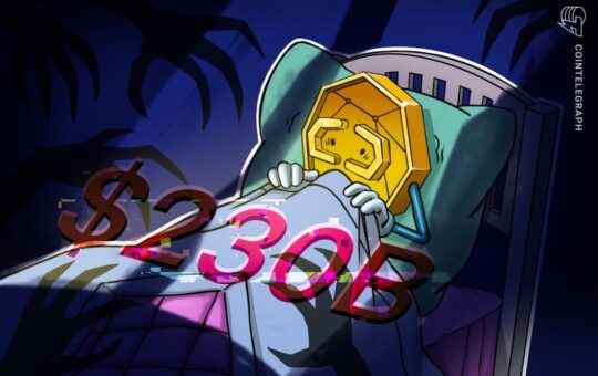 Crypto Market Cap Falls by $230B as Fear Index Hits April Lows