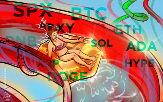 SPX, DXY, BTC, ETH, BNB, XRP, SOL, DOGE, ADA, HYPE Price Predictions