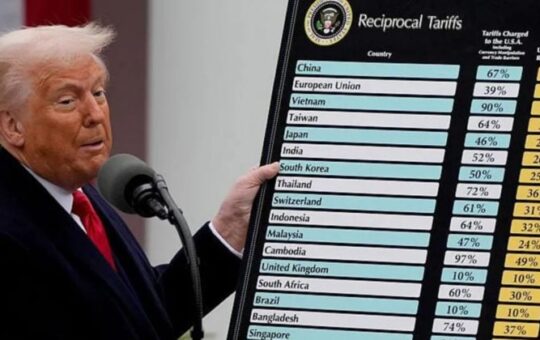 Trump proposes massive tariff increase on Chinese imports