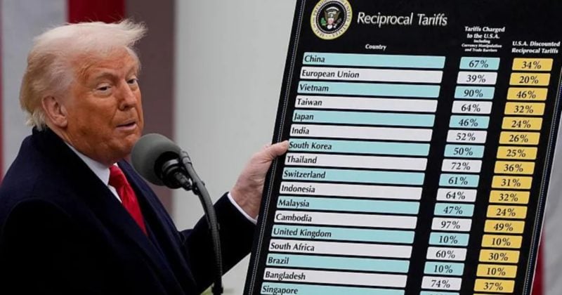 Trump proposes massive tariff increase on Chinese imports