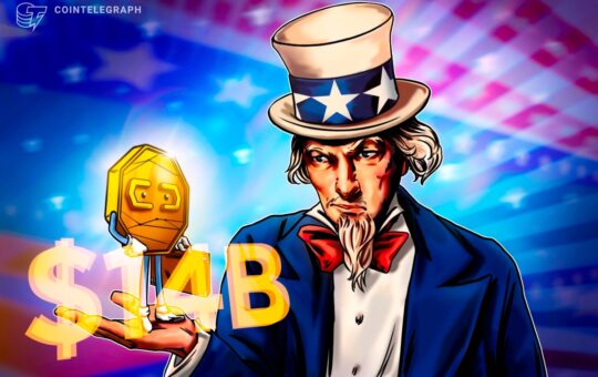 US Gov’t Seeks to Add $14B to Crypto Reserves as Part of Forfeiture Case